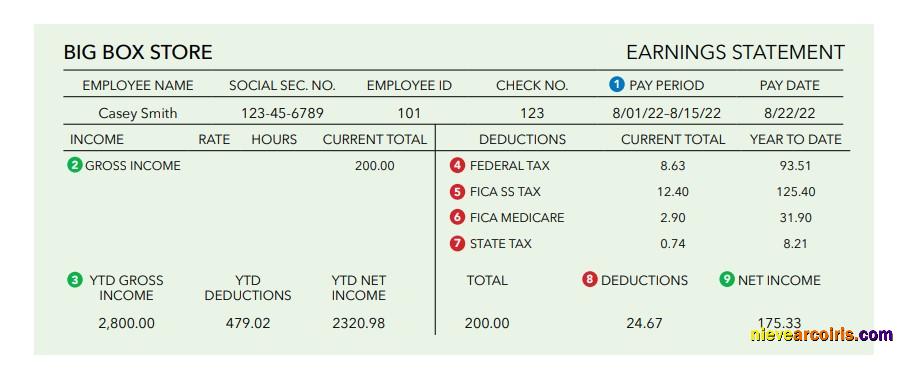 building blocks earnings statement